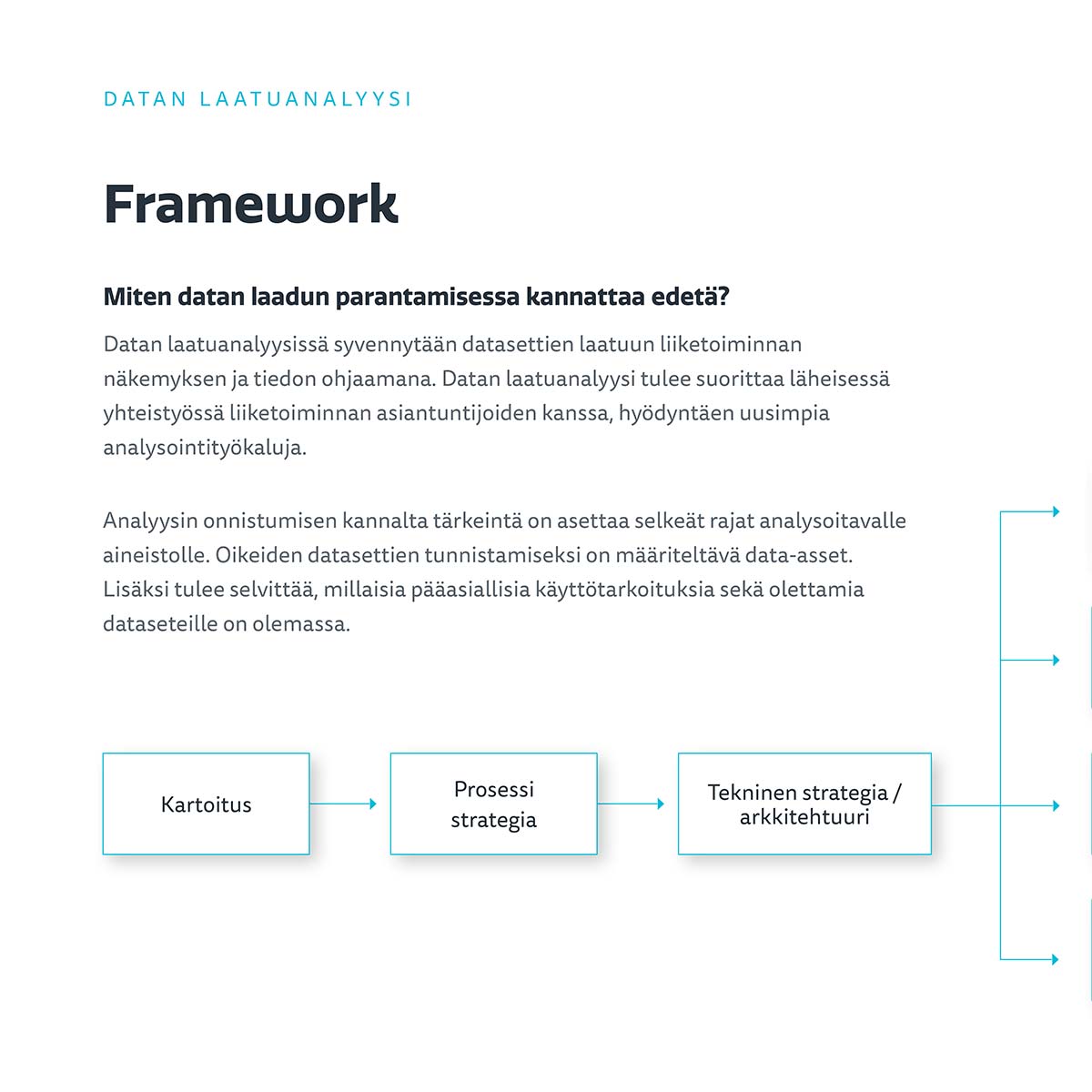 Datan laatuanalyysi | Cloud1